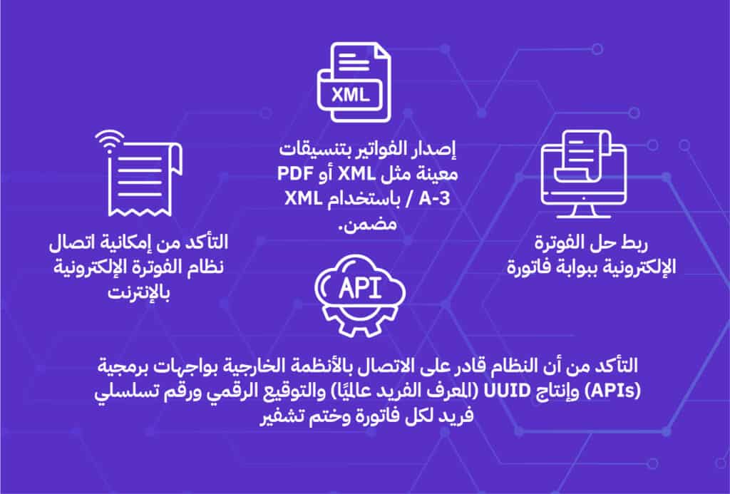 الفاتورة الإلكترونية