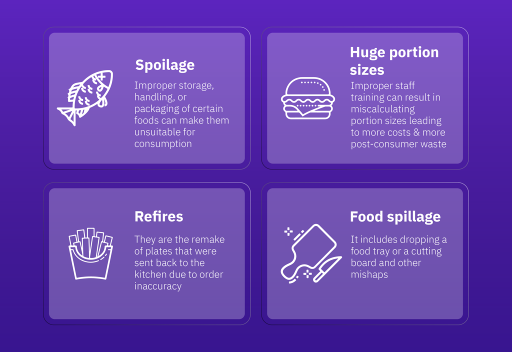 types of food waste