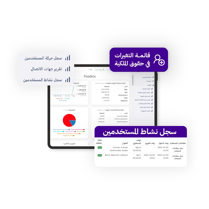 برنامج محاسبة وإدارة المالية المخصص للمطاعم HR solution