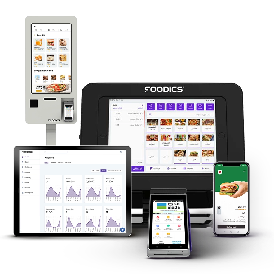 Restaurant Management System POS Hardware