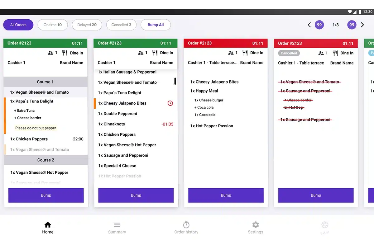 Multi-location restaurant management dashboard showing consolidated financial reporting