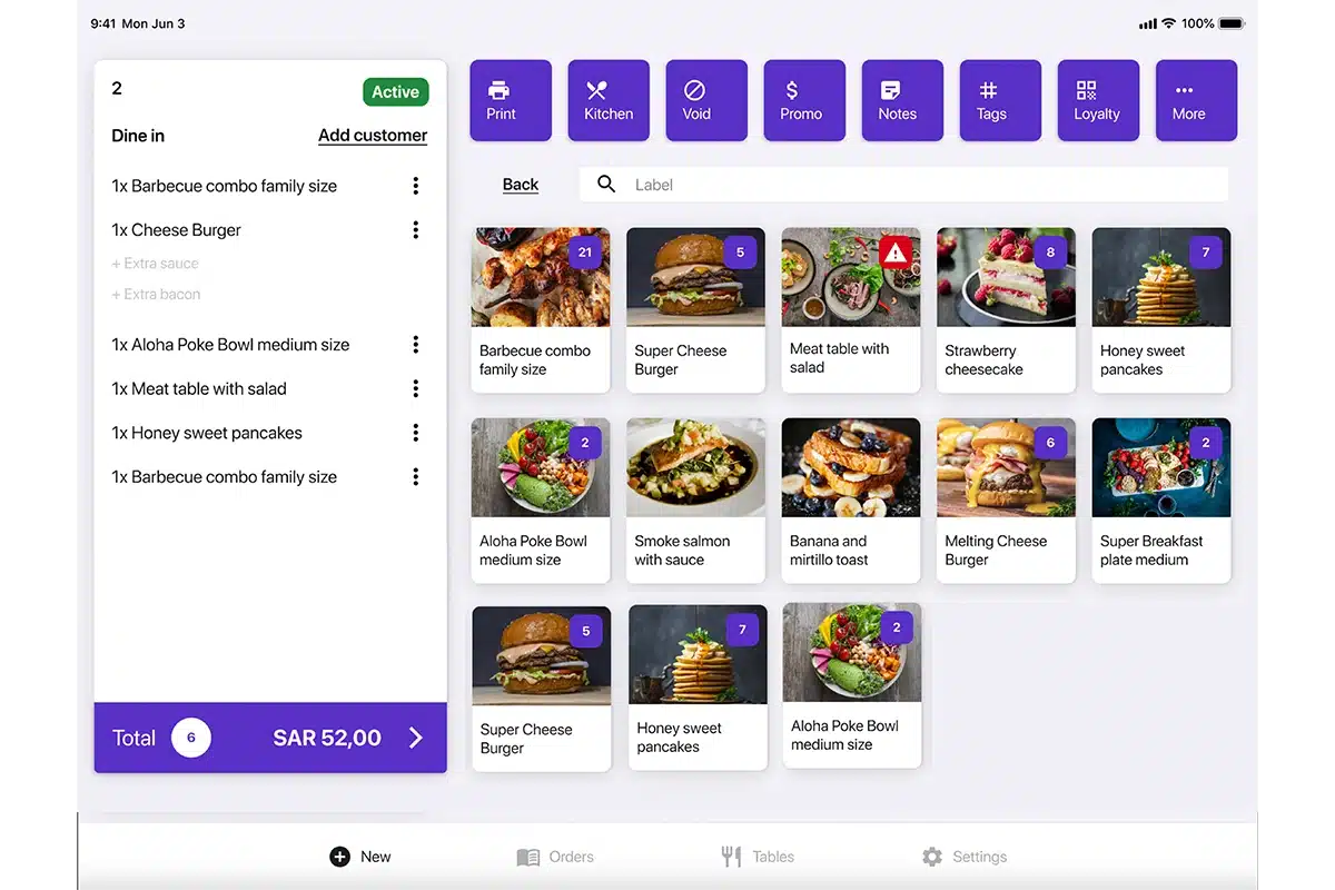 Restaurant email and SMS marketing campaign dashboard showing customer segmentation and engagement metrics