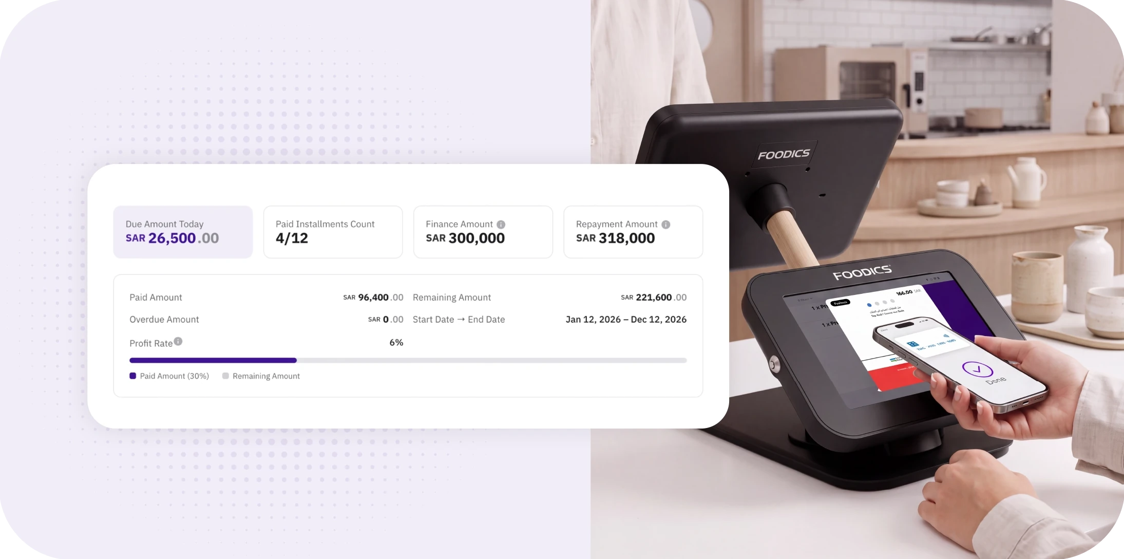 Automatic repayment through Foodics Pay and a financing dashboard.